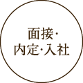 面接・内定・入社