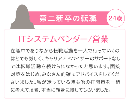 第二新卒の転職 - 24歳 - ITシステムベンダー/営業