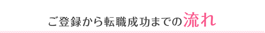 ご登録から転職成功までの流れ