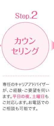 カウンセリング - 専任のキャリアアドバイザーが、ご経験・ご要望を伺います。平日の夜、土曜日もご対応します。お電話でのご相談も可能です。