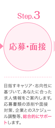応募・面接 - 目指すキャリア・志向性に基づいて、あなたに合った求人情報をご案内します。応募書類の添削や面接 対策、企業とのスケジュール調整等、総合的にサポートします。 