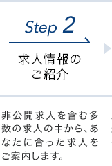 【Step 2・転職情報ご紹介】非公開求人を含む多数の求人の中から、あなたに合った求人をご案内します。