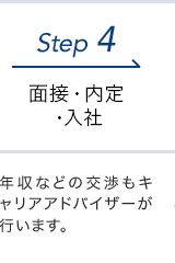 【Step 4・面接・内定・入社】年収などの交渉もキャリアアドバイザーが行います。