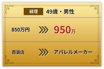 経理 49歳・男性