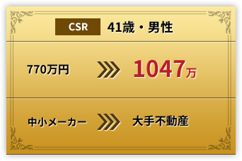 CSR 41歳・男性