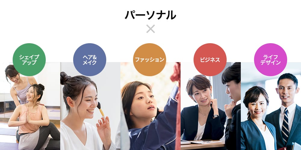 5つの厳選プラン