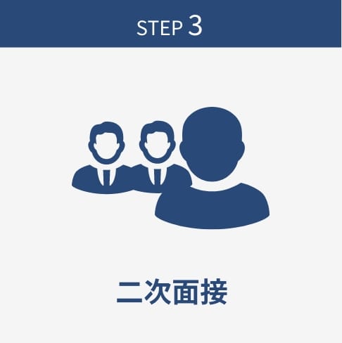 STEP3 二次面接