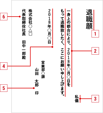 円満退社の秘訣 方法 退職理由の伝え方 転職エージェントのパソナキャリア