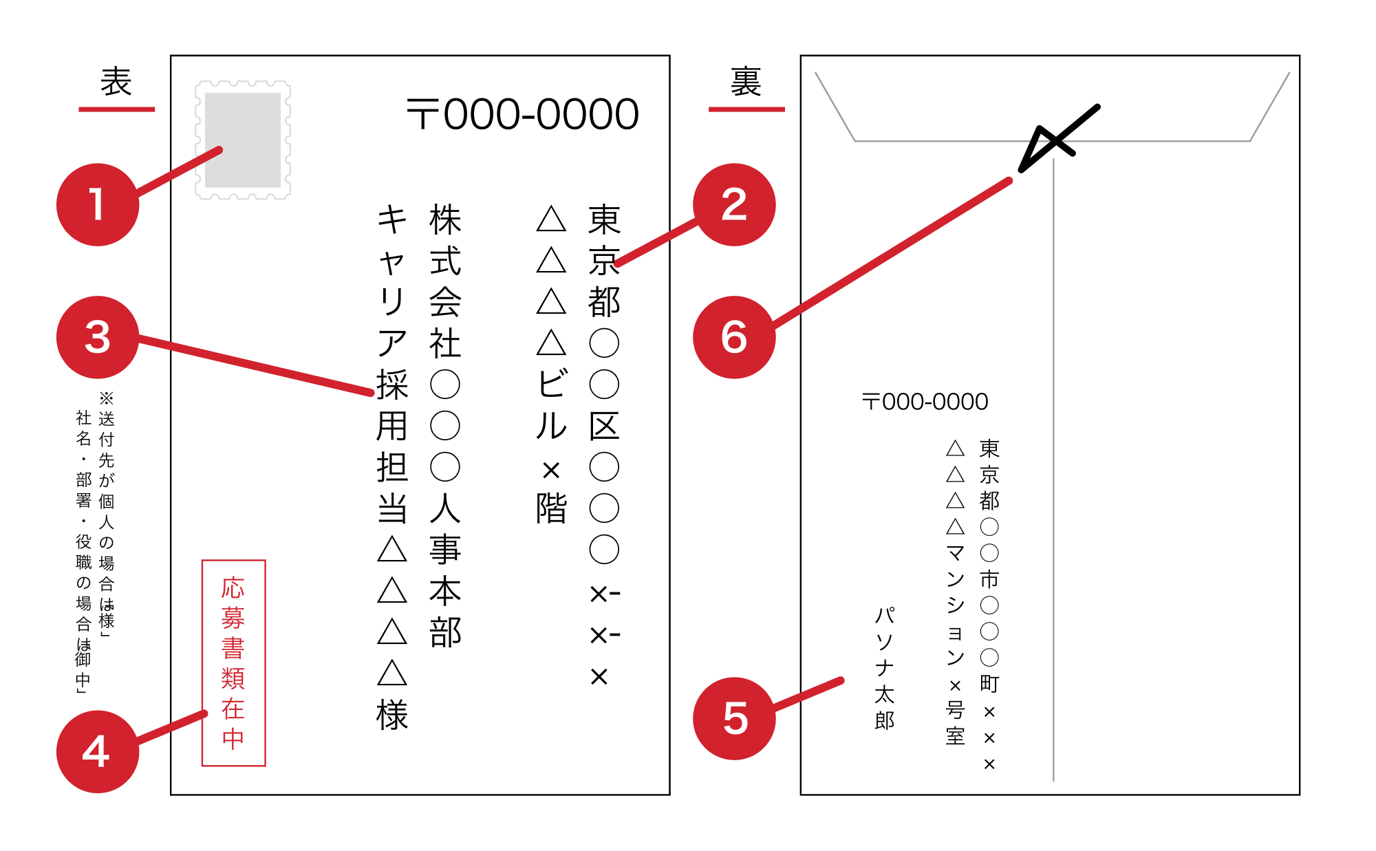送付状サンプル画像