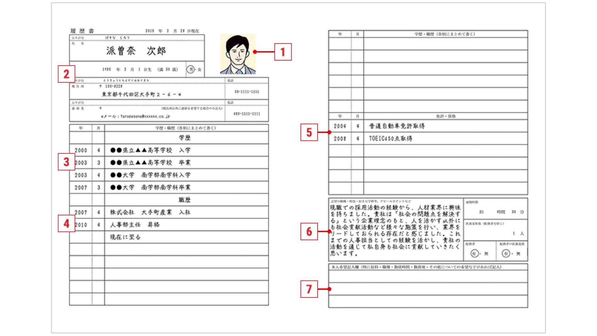 履歴書のフォーマット