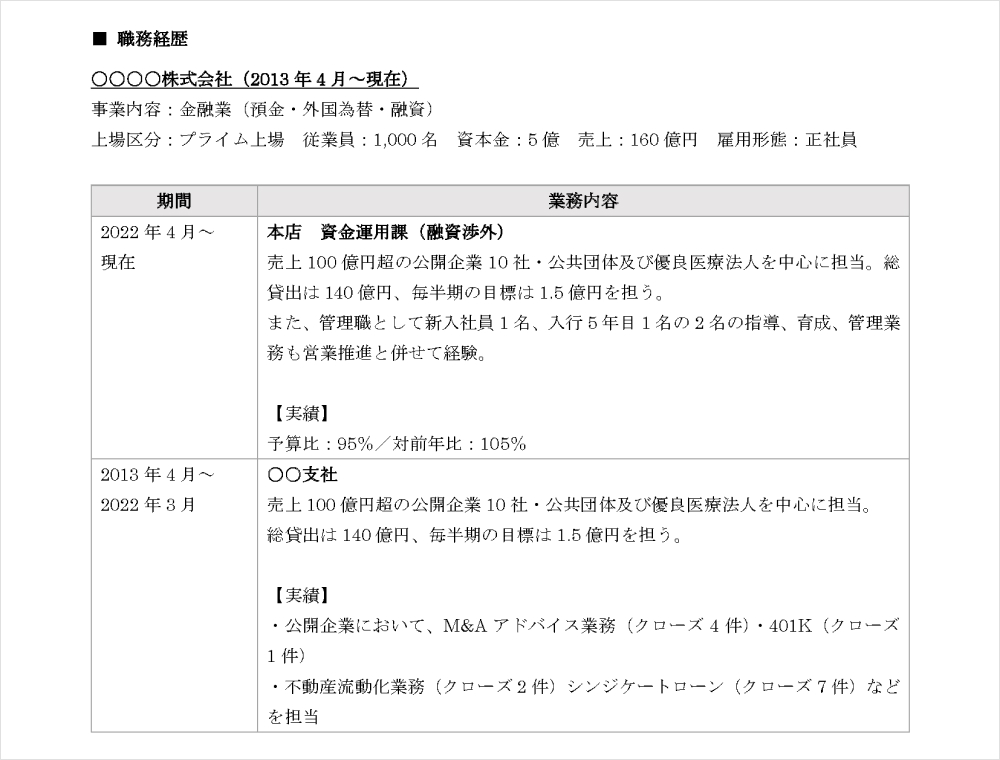 職務経歴書サンプル 職務経歴