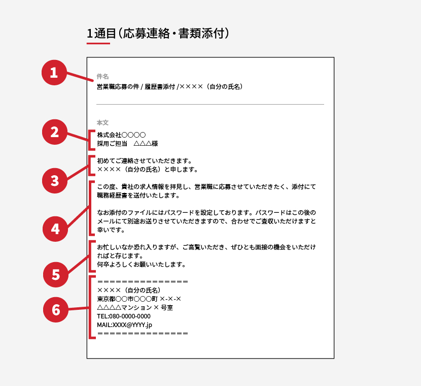 1通目（応募連絡・書類添付）